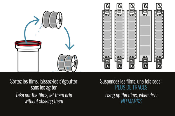 Bergger Agepon Wetting Agent 500ml