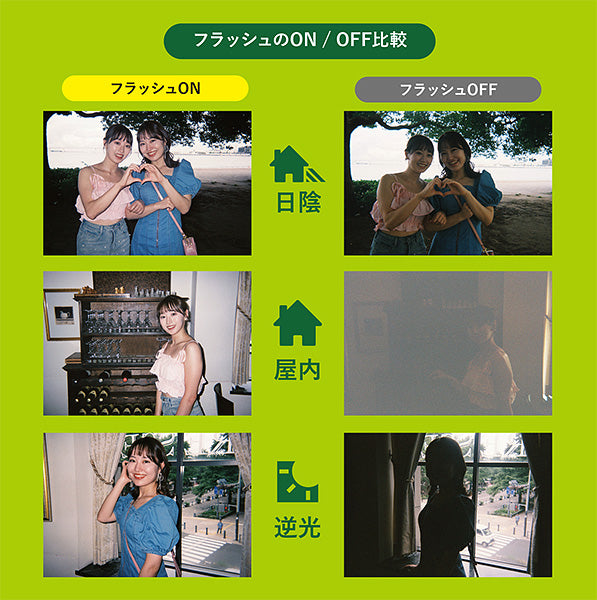 Fujifilm QuickSnap Flash 400 Single Use Camera - Japan Version (27 Exp)